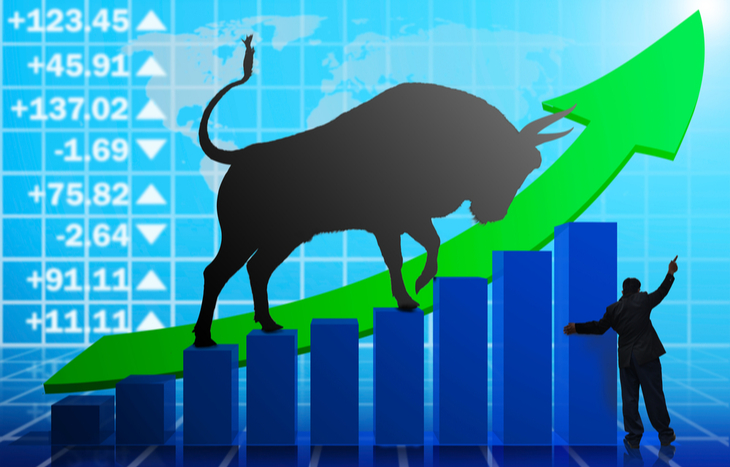 A bull market is an upward trend in market value and prices.