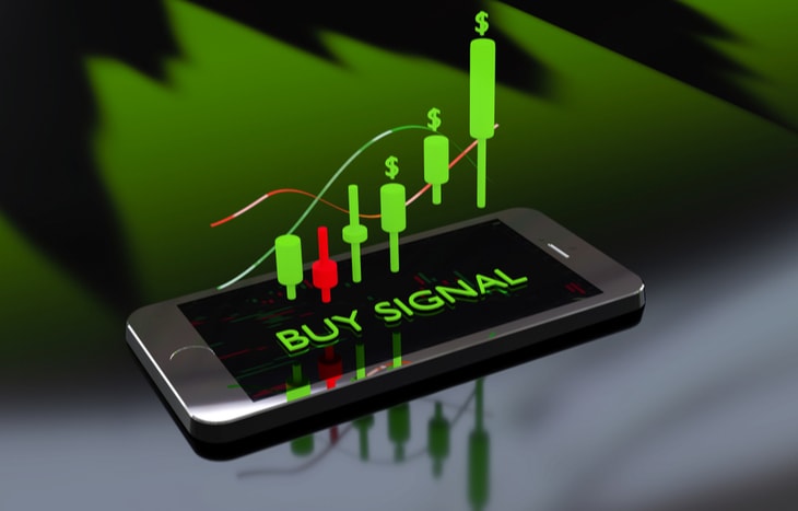 When You See This Signal… Buy, Buy, Buy!