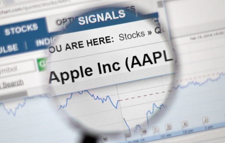 How To Invest In Apple