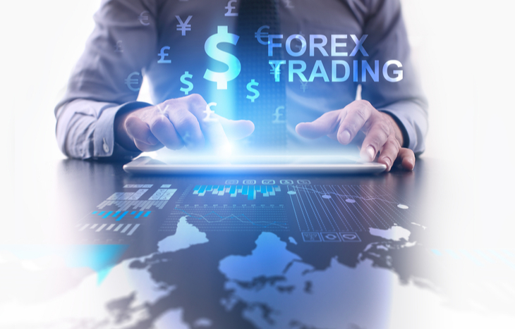 What is Forex Trading?