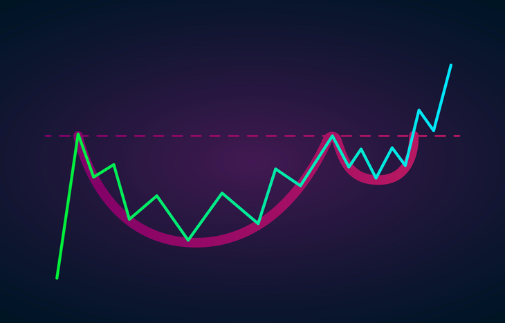 Swing Trading Strategies That Work