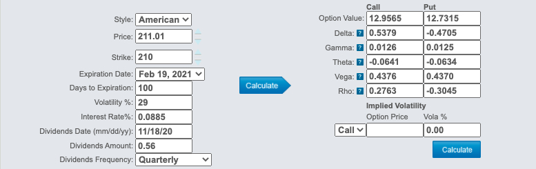 Implied volatility percentage impact on MSFT options