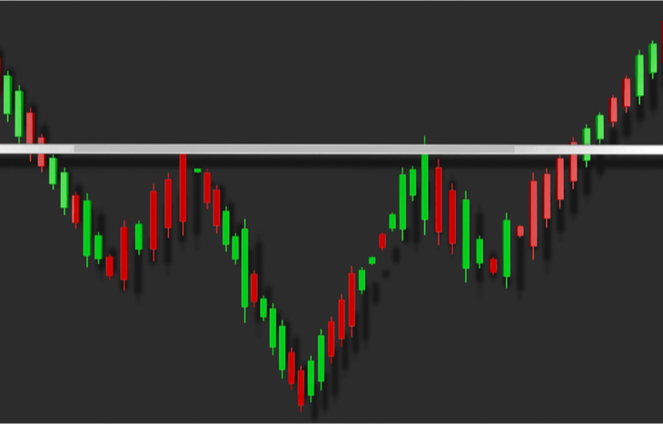 Inverse head and shoulders pattern formation