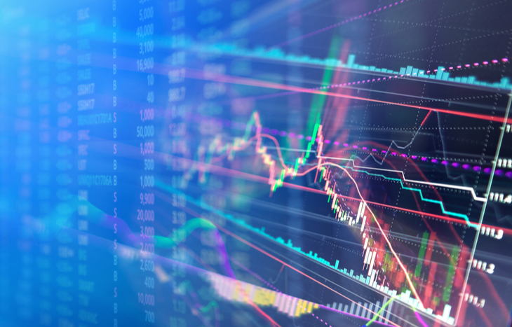 Top 20 Stock Chart Patterns for Traders and Investors