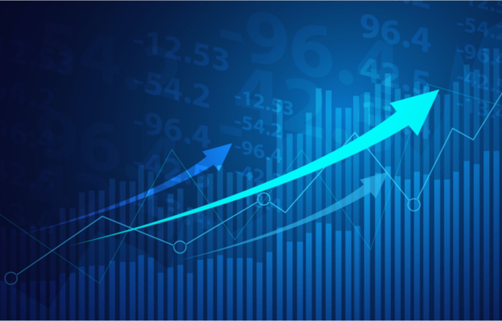 Understanding Position Trading