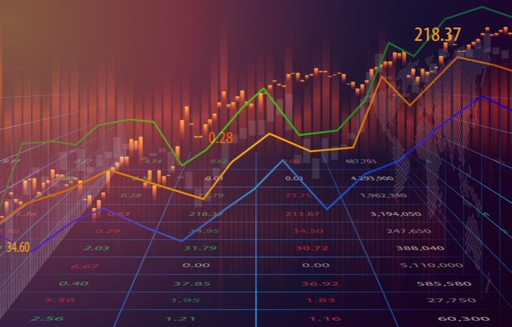 Technical Trading Strategies: 5 Beginner Steps for Success