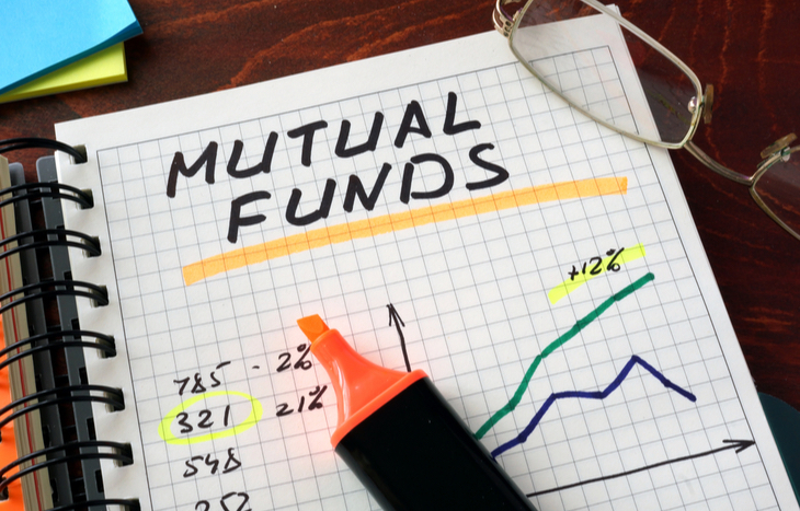 How to Invest in Mutual Funds