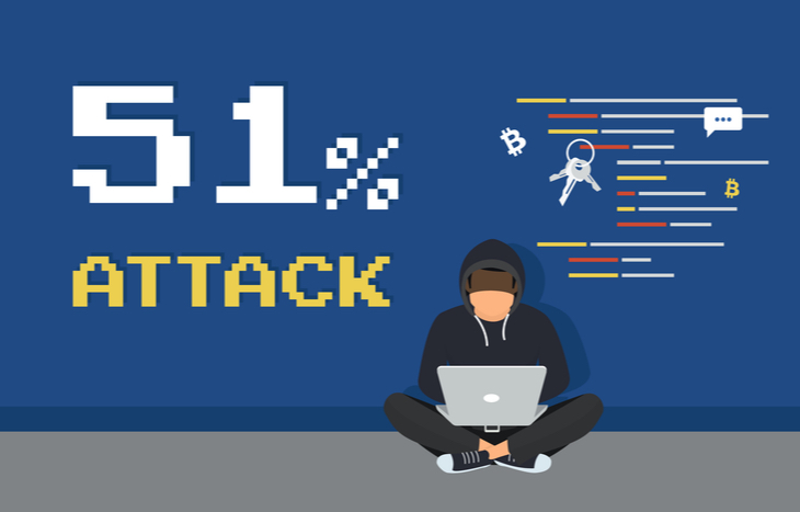 What Is a 51 Attack?