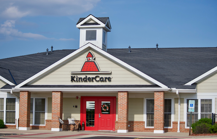 KinderCare IPO: What Investors Should Know about KLC Stock