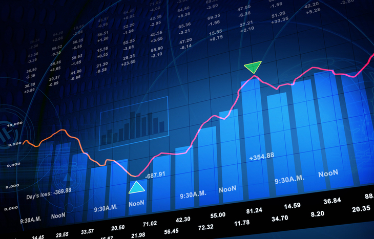 What’s the Average Return on Stocks?