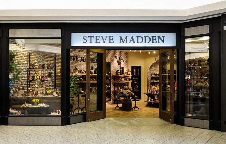 Steve Madden Stock Forecast