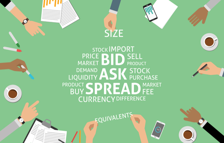 What is Bid Size?