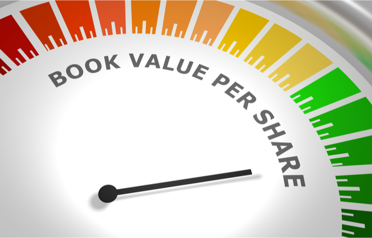 What is Book Value Per Share (BVPS)?