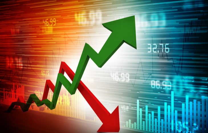 What is a Market Breadth Indicator?