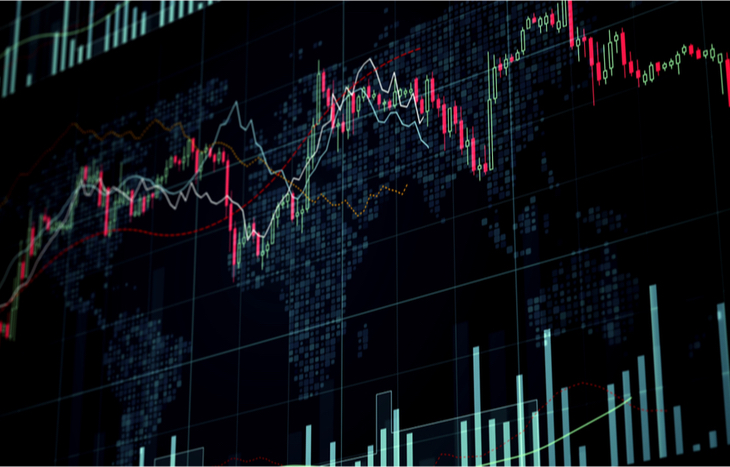 What is a Bull Put Spread?