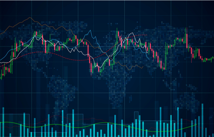 Death Cross Stocks to Watch Out For