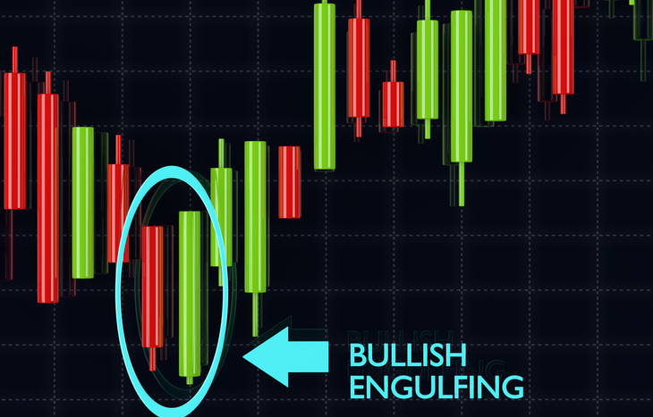 What is a Bullish Engulfing Pattern?