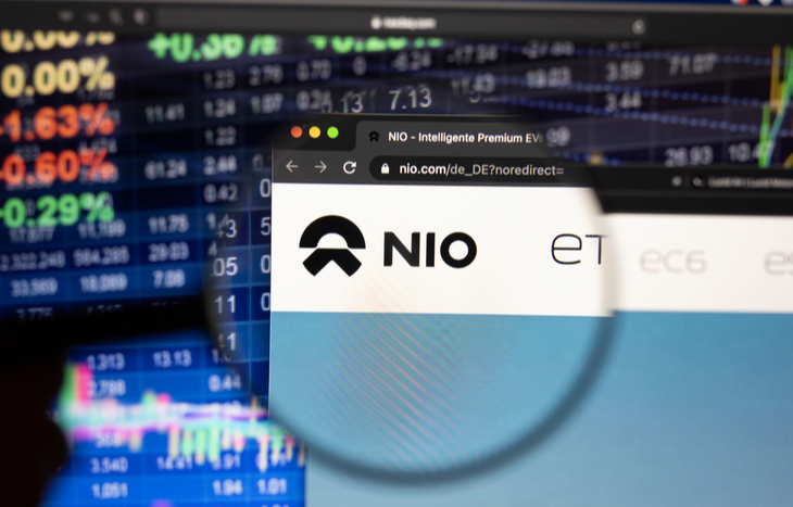 NIO Stock Forecast