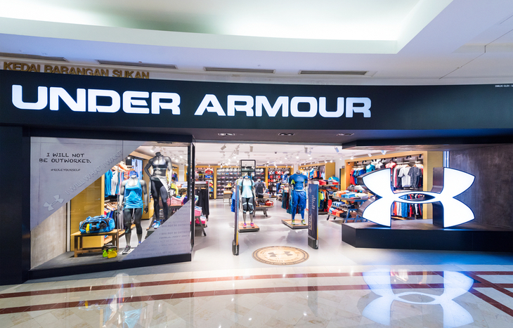 Under Armour Stock Analysis