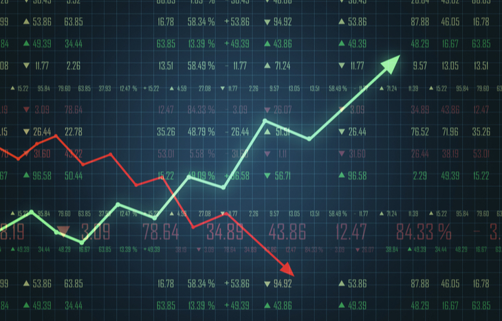 Why Stocks Go Up and Down