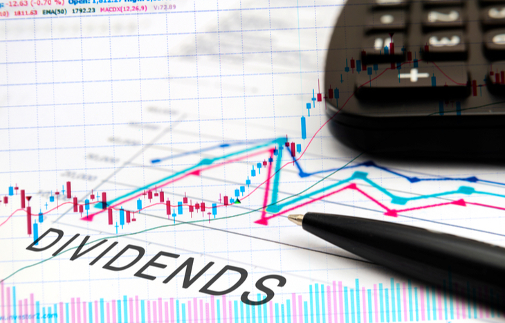 The 10 Best Performing Dividend Stocks in 2022