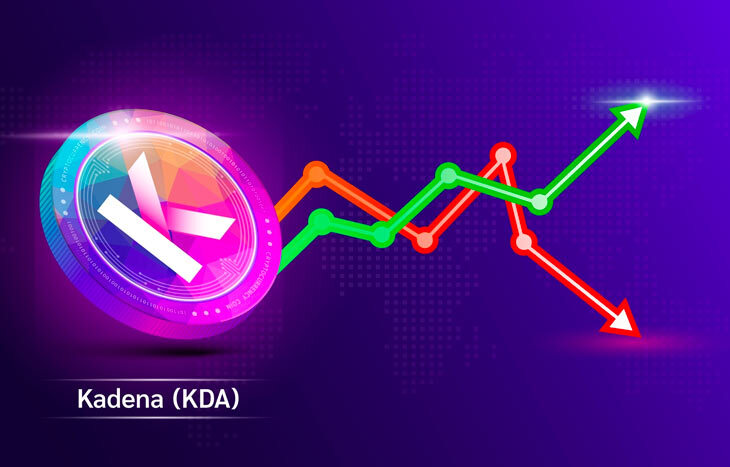 KDA Crypto Price Prediction: What’s Next for Kadena?