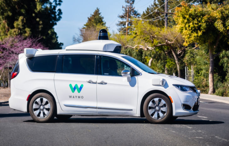 Waymo IPO: Latest Updates on Waymo Stock